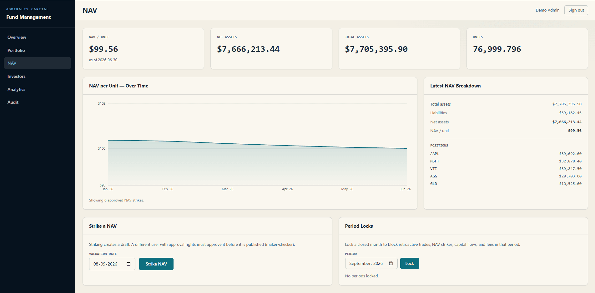 Fund Management System NAV dashboard, breakdown, and strike workflow